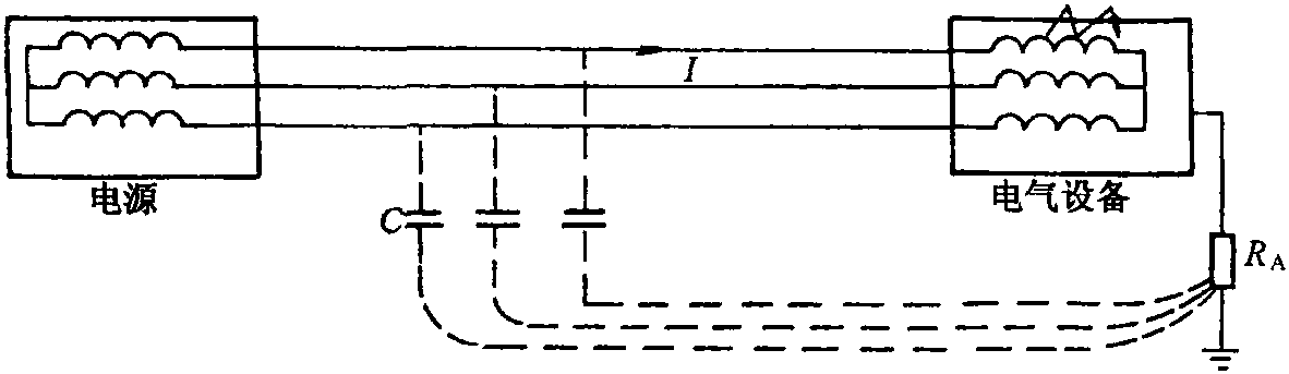 五、IT方式供電系統(tǒng)